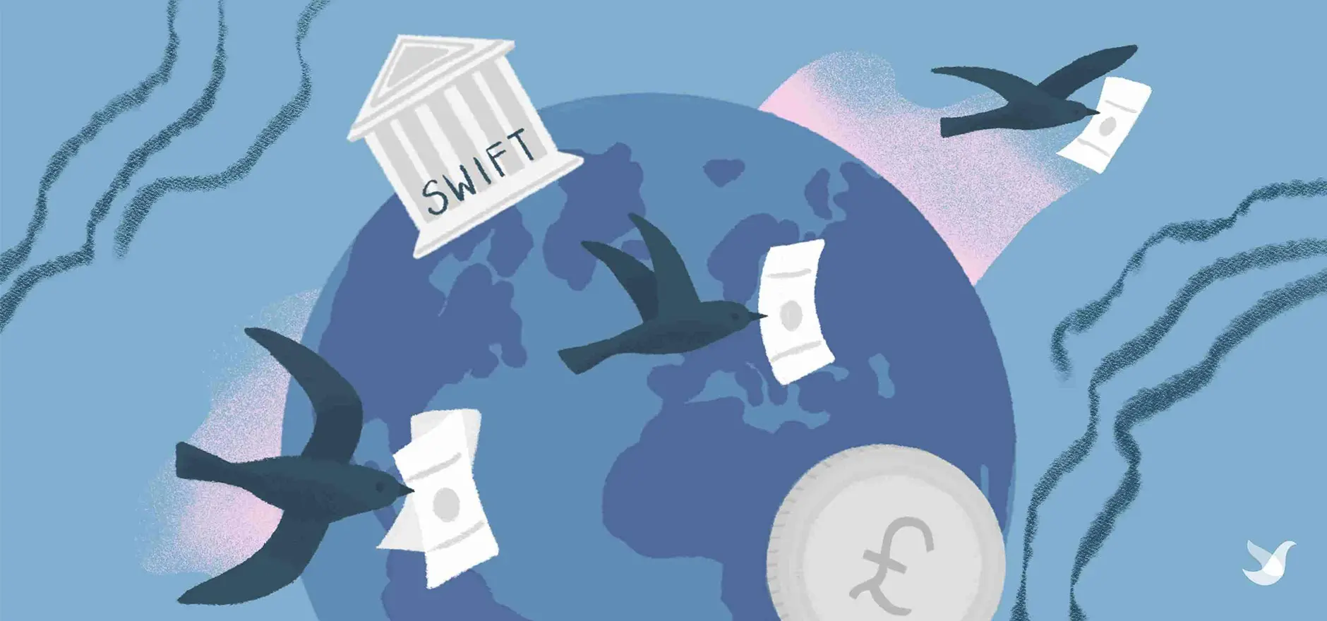 What is SWIFT in Banking